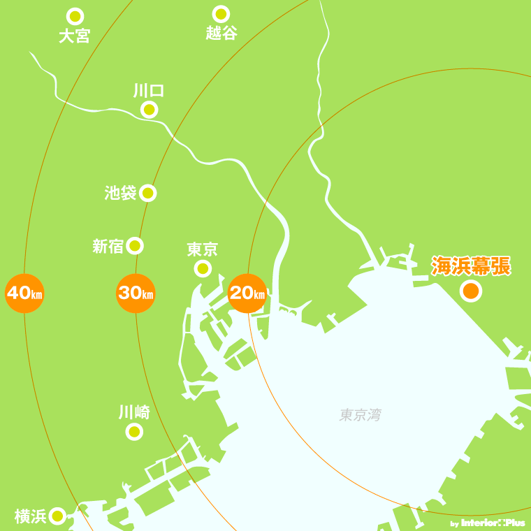 幕張からの距離