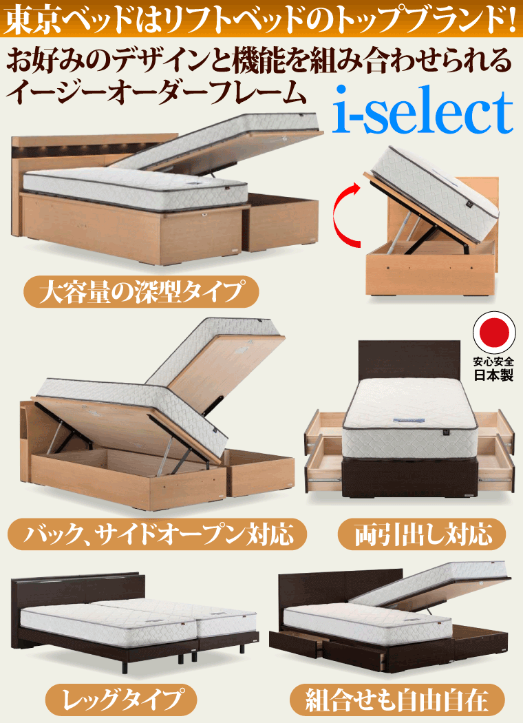 i-Select