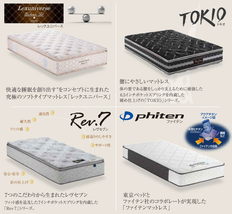 東京ベッド 【地域限定 無料引取サービス有 】東京ベッド TOKIO Newリバティ-7 セミダブルマットレス TOKYOBED TOKIO 