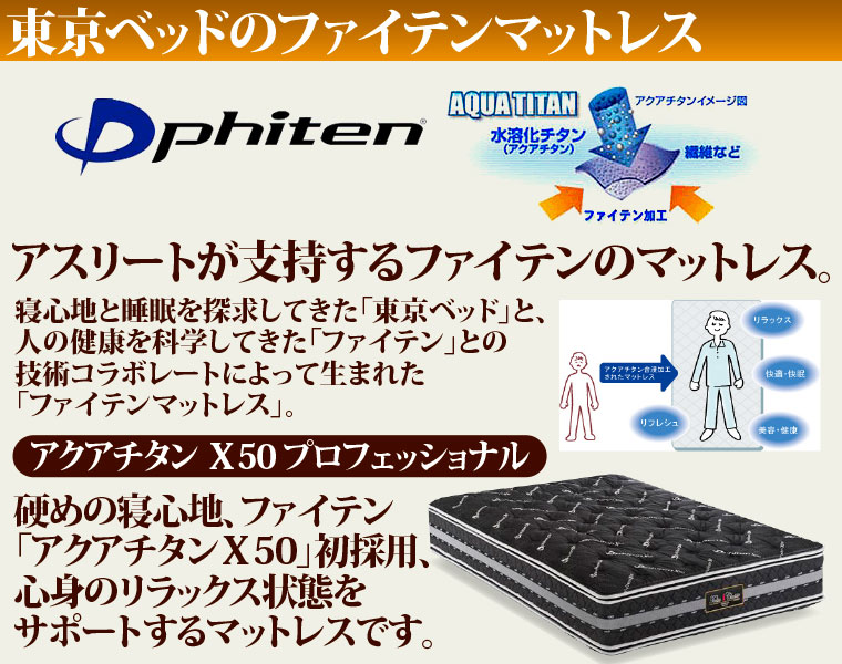 ファイテンマットレス