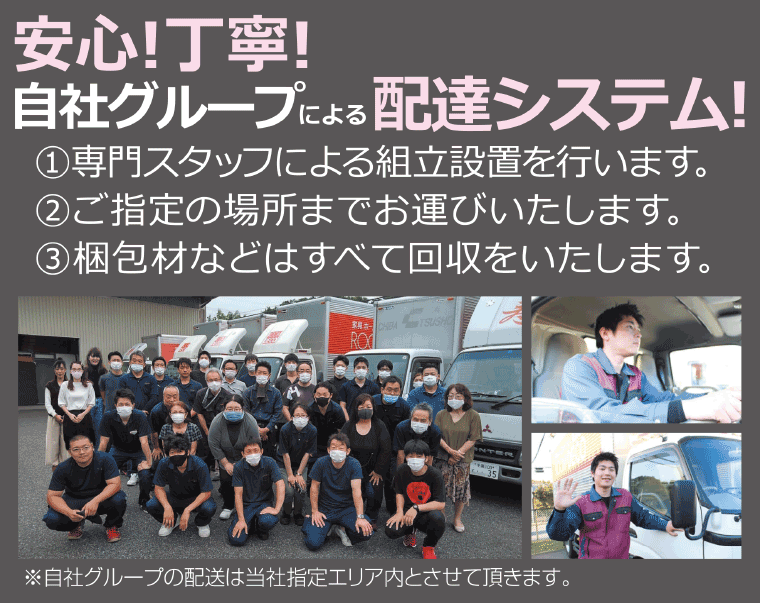 かねたや配達システム