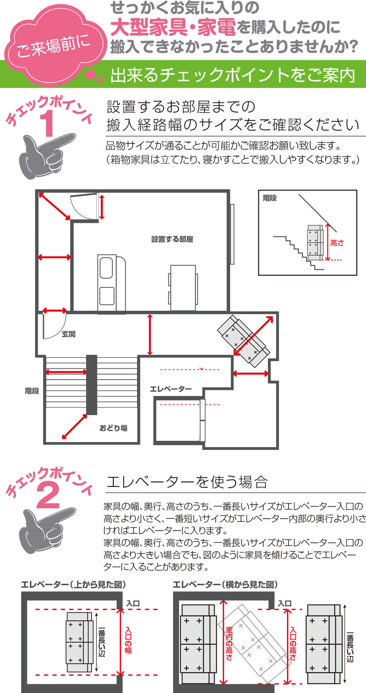 搬入チェックのお願い