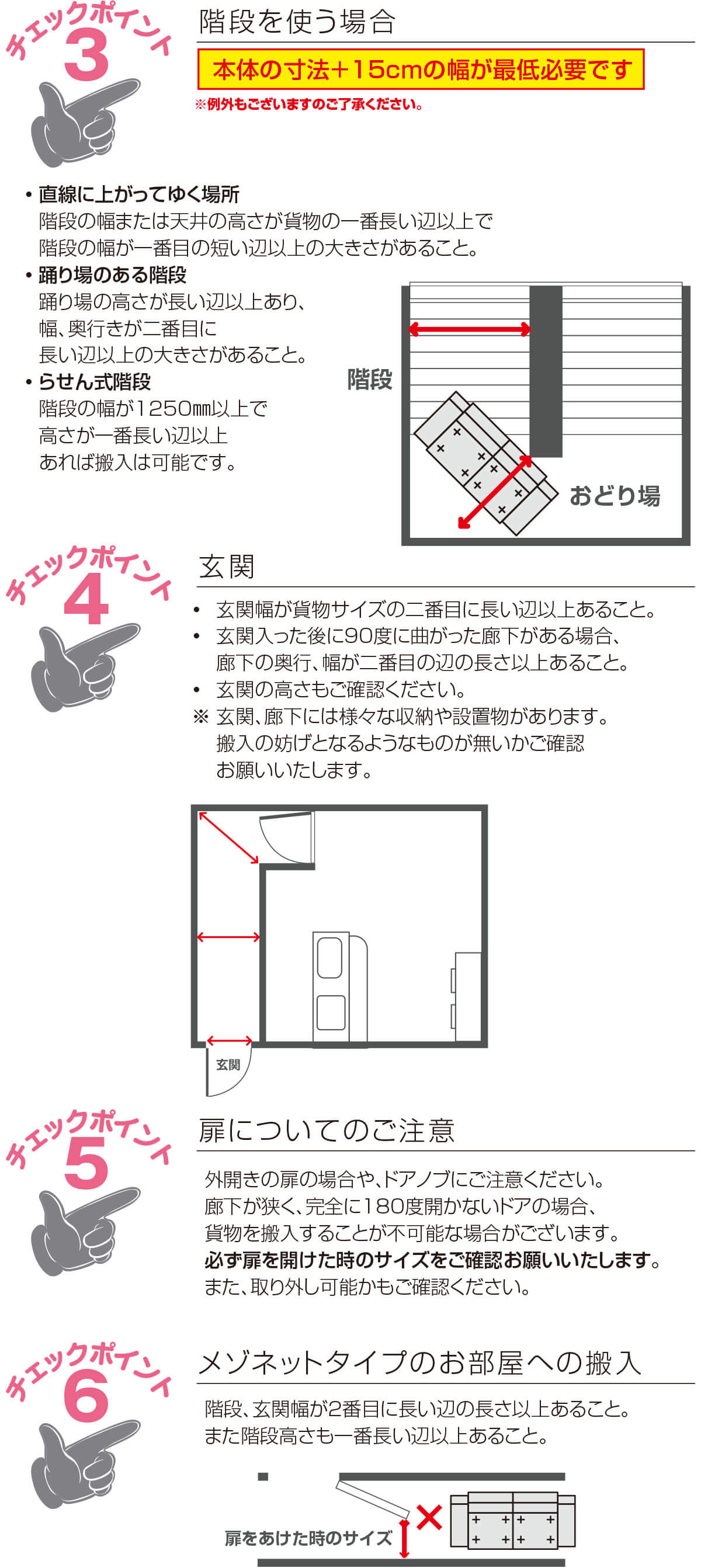 搬入チェックのお願い