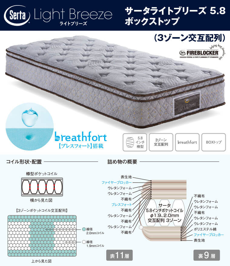 サータライトブリーズ 5.8 ボックストップ