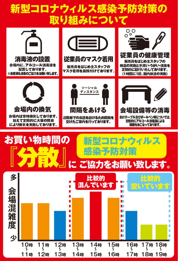 家具メッセのコロナウイルス対策