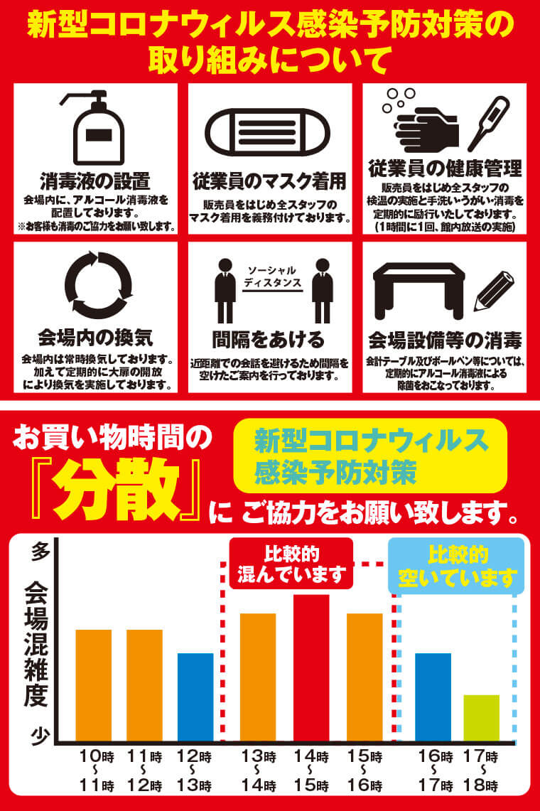 家具メッセのコロナ対策