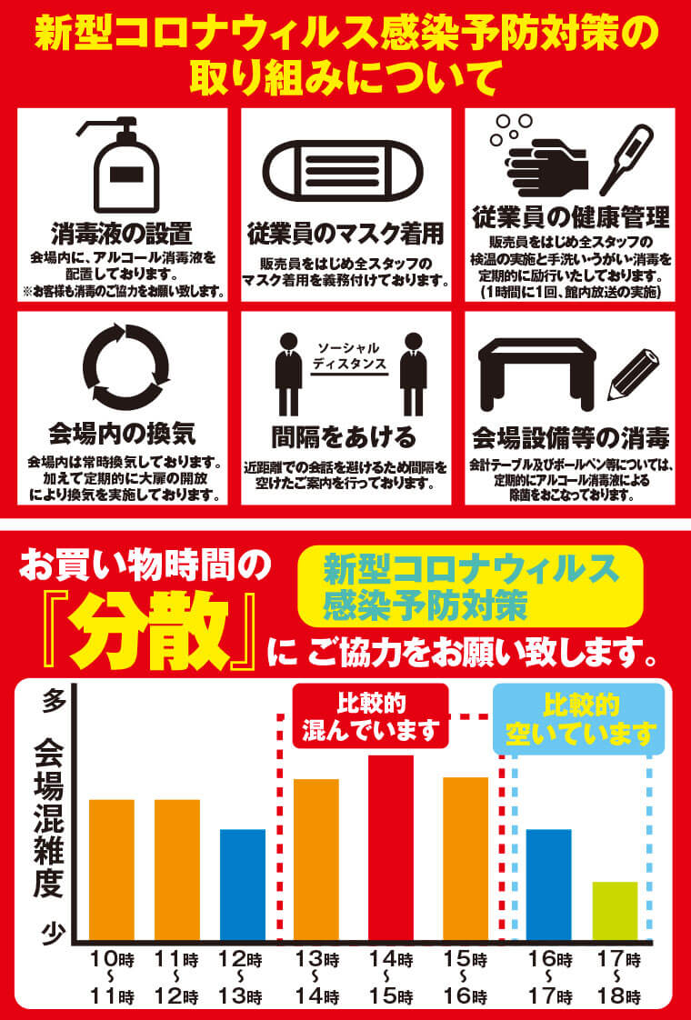 新型コロナウイルス対策