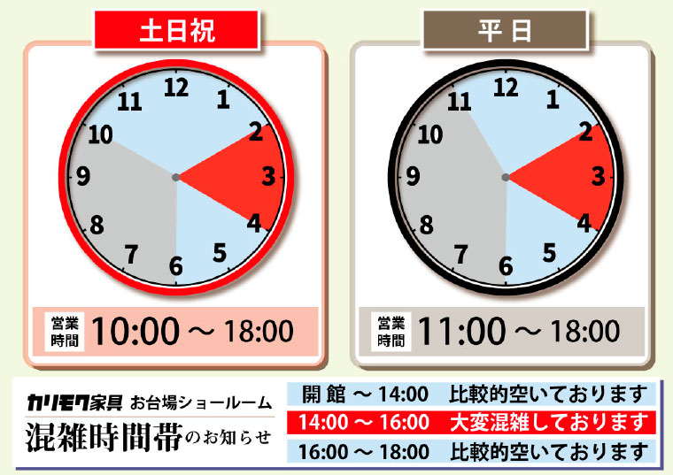 混雑時間帯