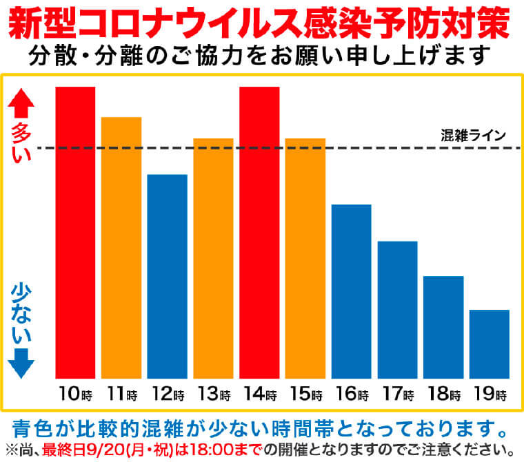 新型コロナウィルス対策