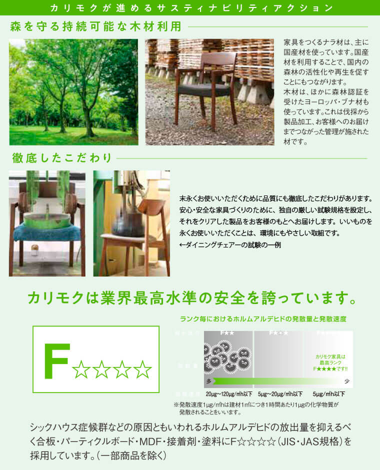 カリモクが進めるサスティナビリティアクション