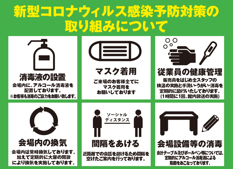 コロナウイルス対策