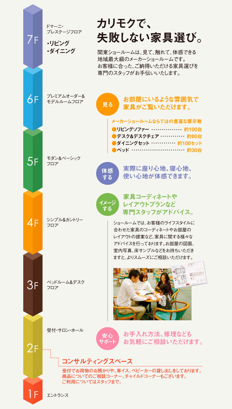 カリモク関東