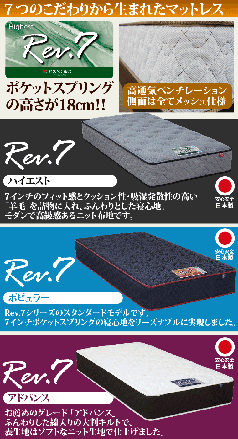 Rev.7/レヴセブン