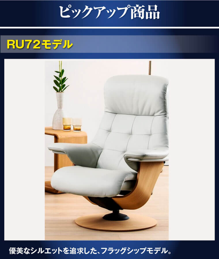 RU72モデル