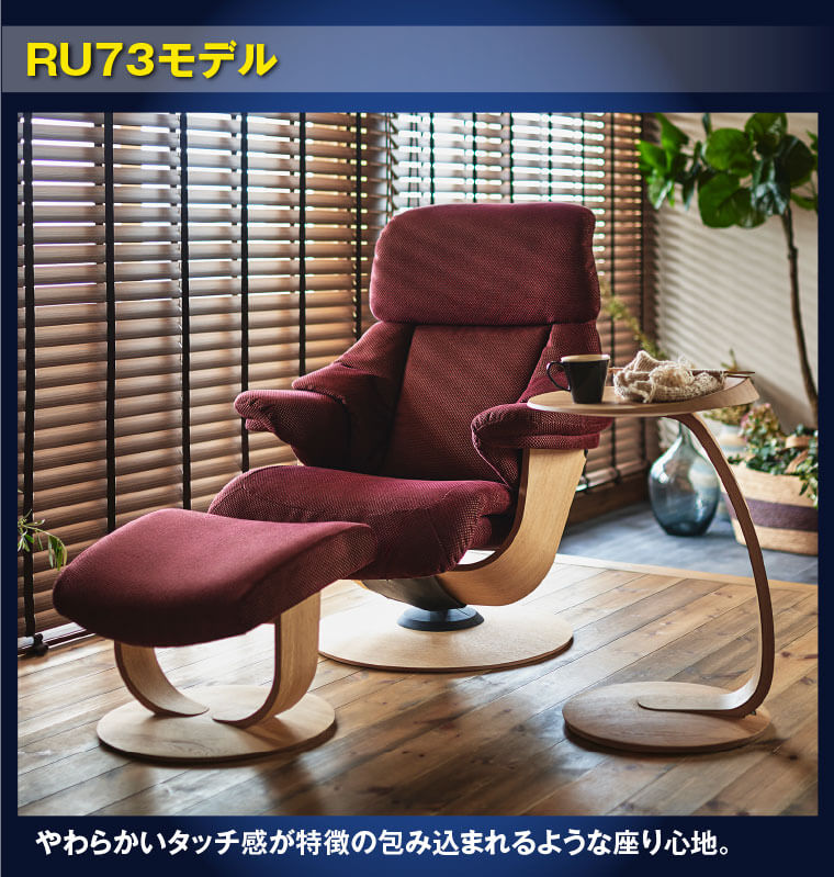 RU73モデル