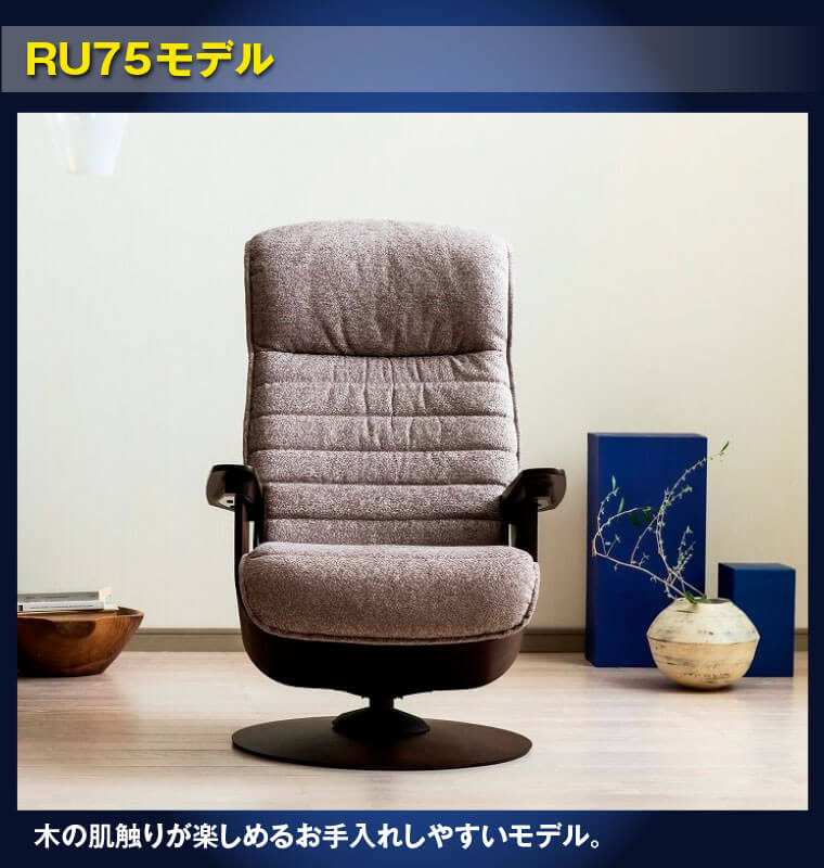 RU75モデル