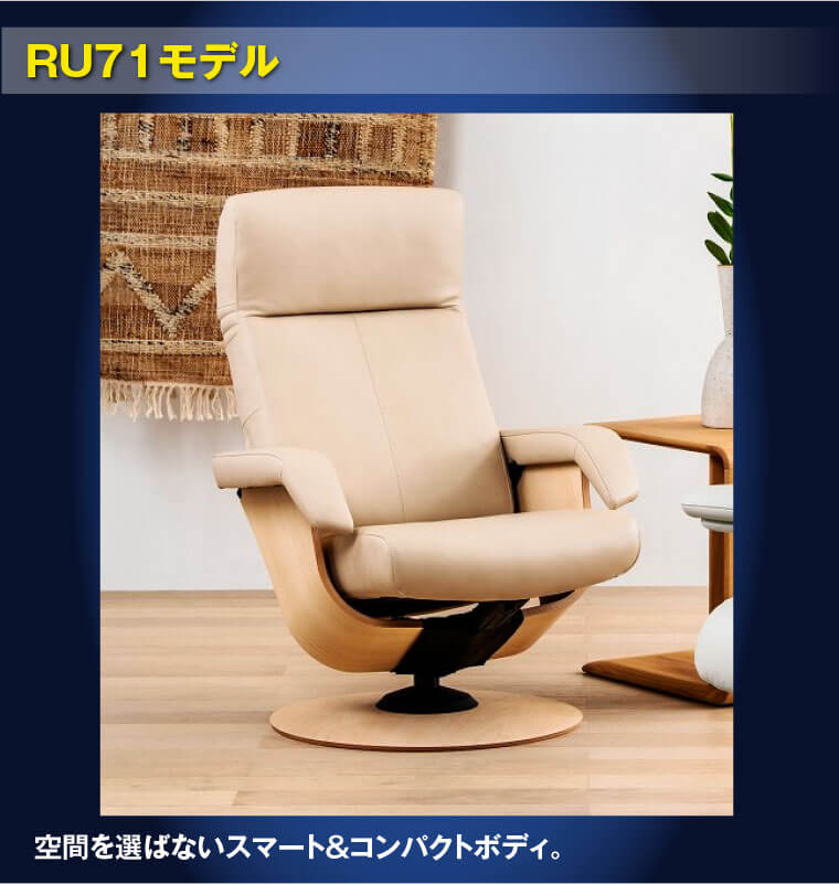 RU71モデル
