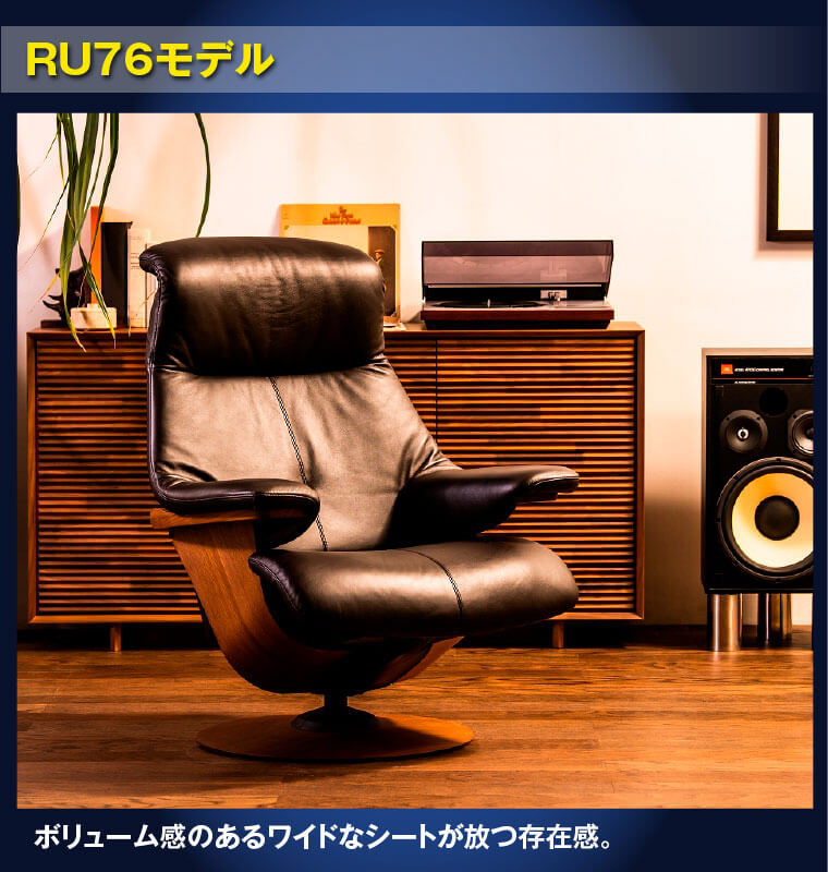 RU76モデル