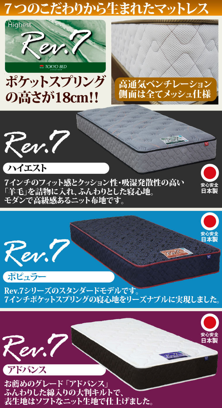 レヴセブン