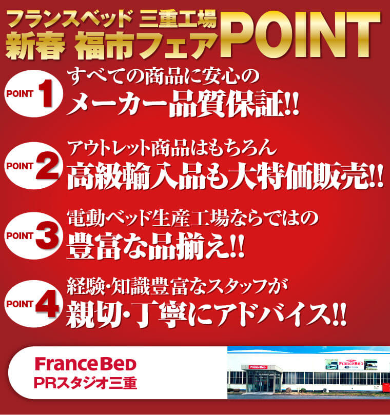 新春福市フェアポイント