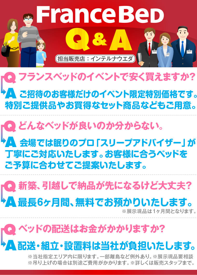 Q&A