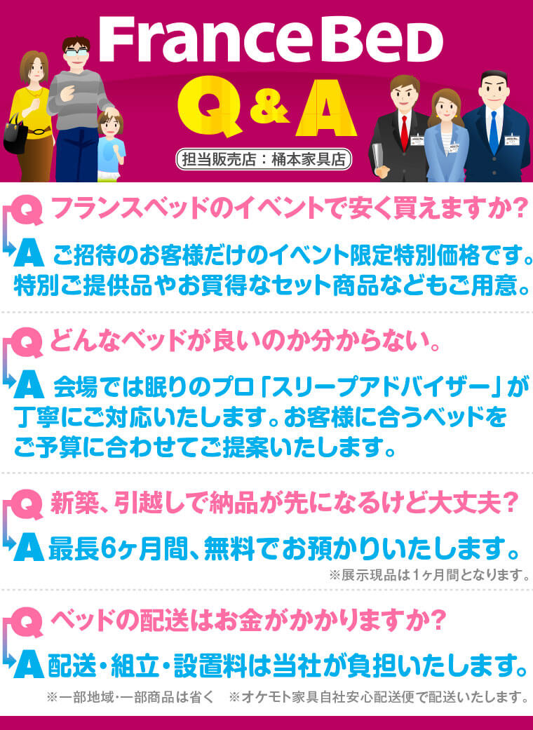 Q&A