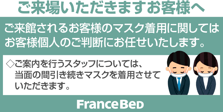 コロナウイルスの対応