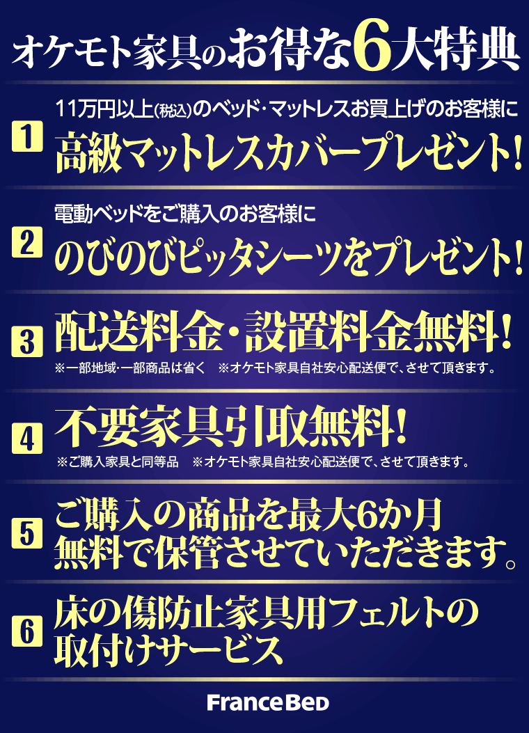 イベント期間中特典