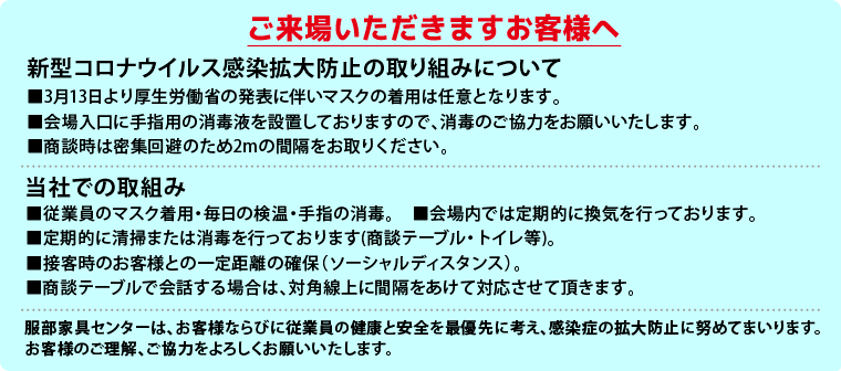 コロナウイルス対策