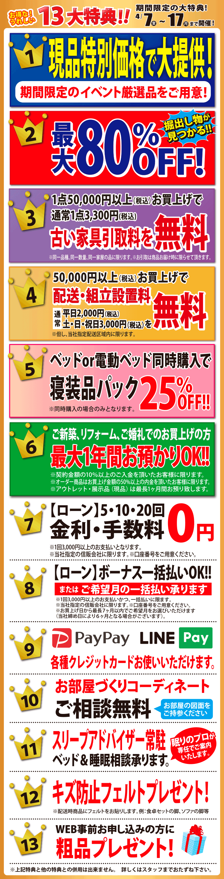 イベント特典