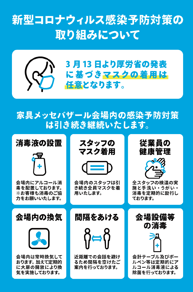 コロナウイルスへの取り組み