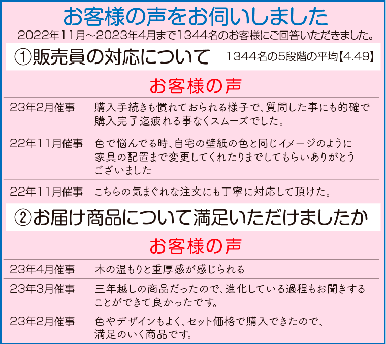 お客様の声