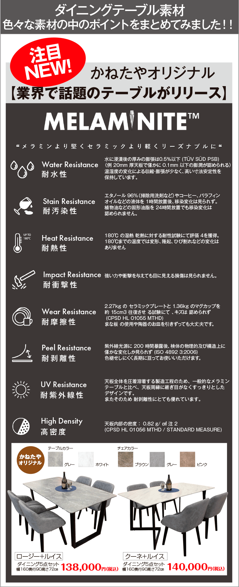 かねたやオリジナルテーブル