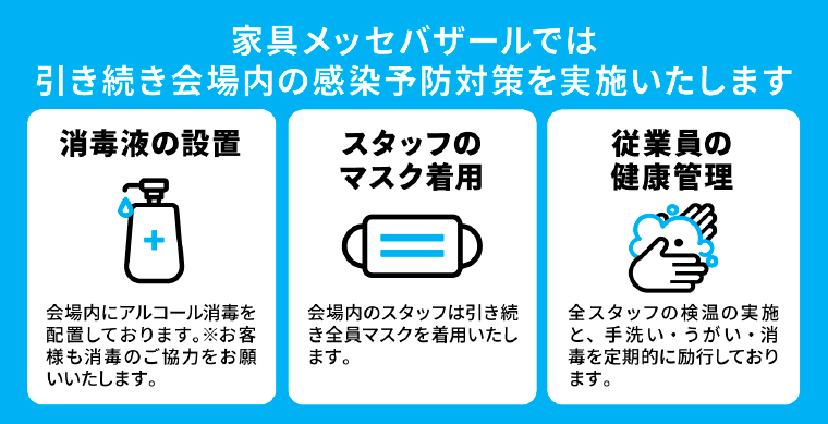 コロナウイルス対策