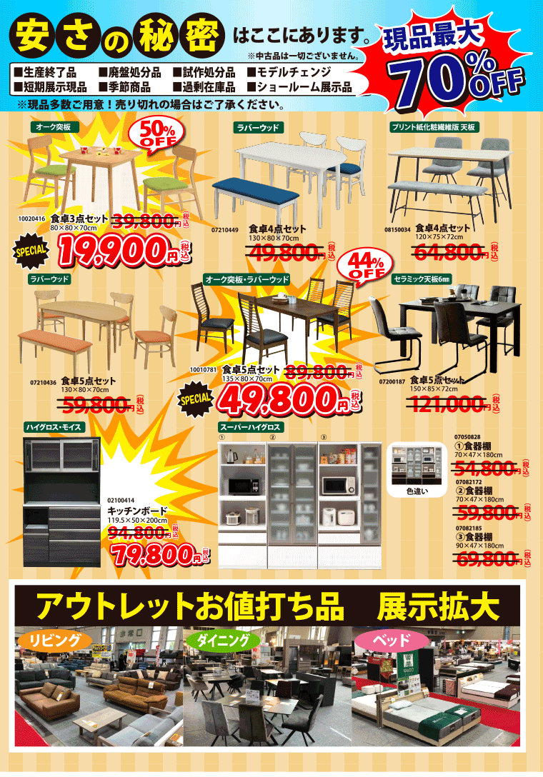 安さの秘密