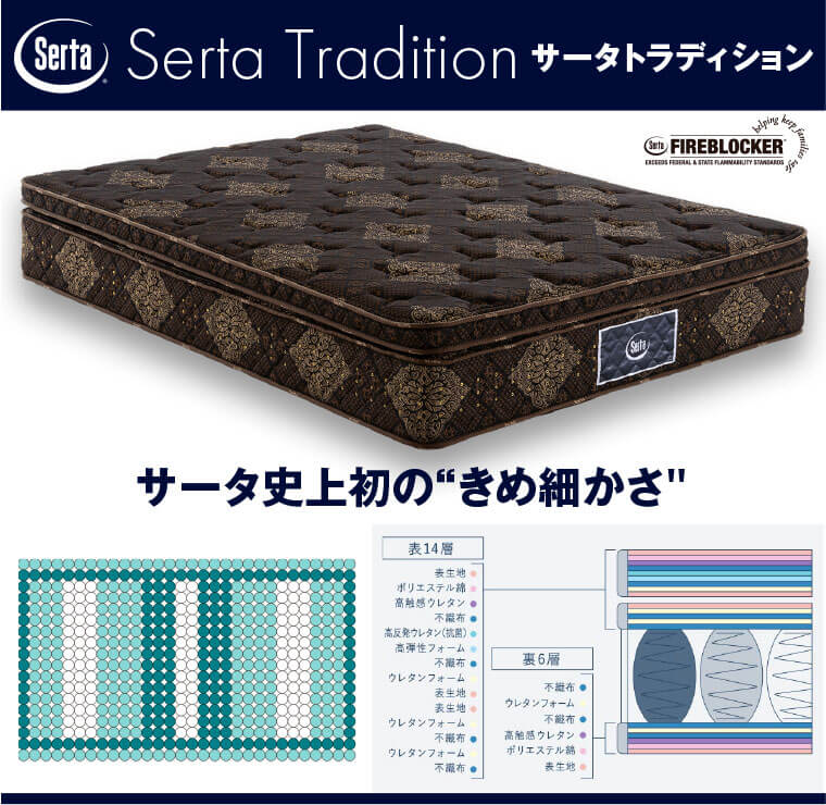 サータトラディション