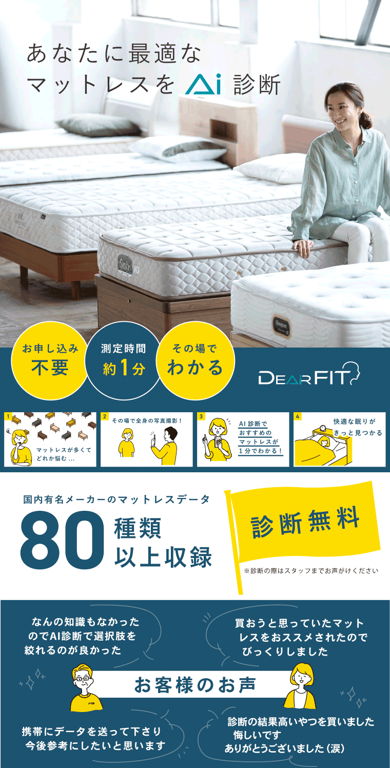 AI診断