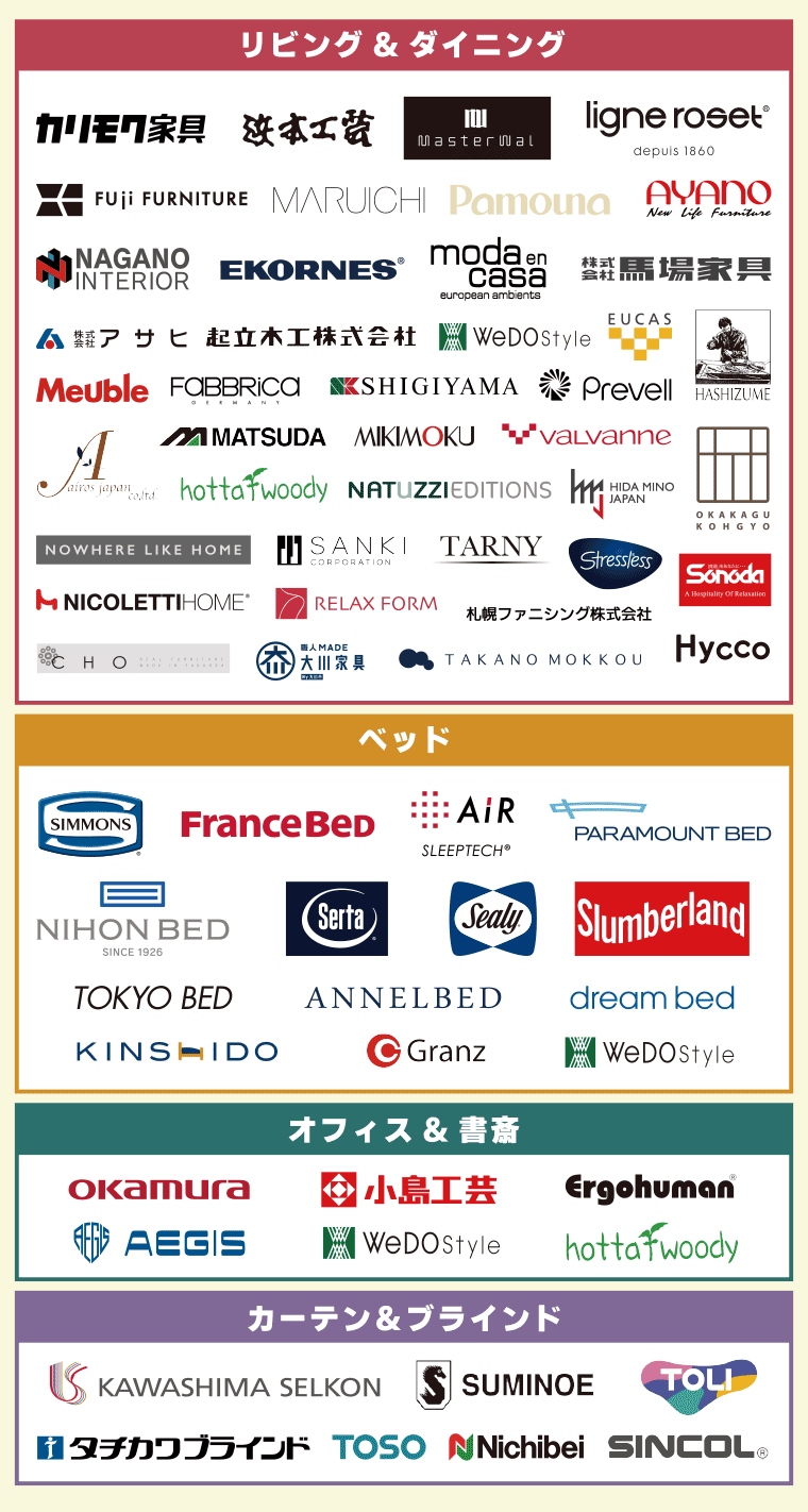 参加メーカー