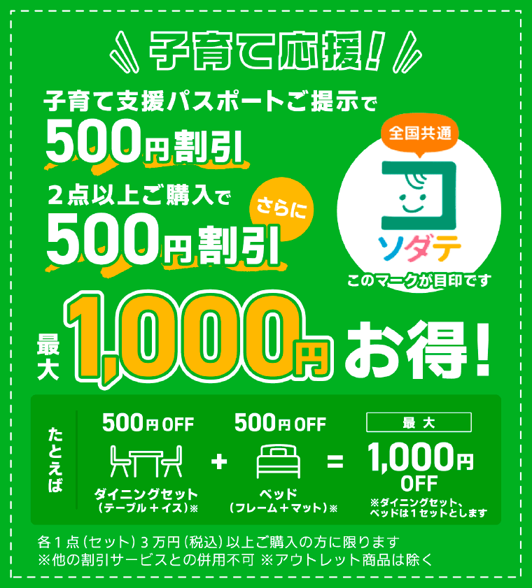 チーパス