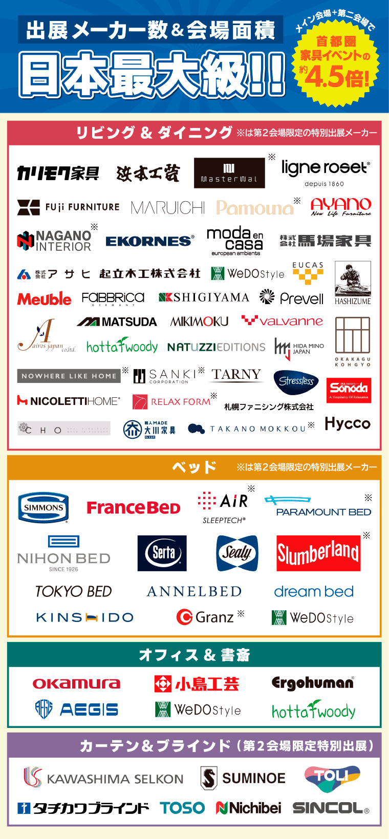 メーカー