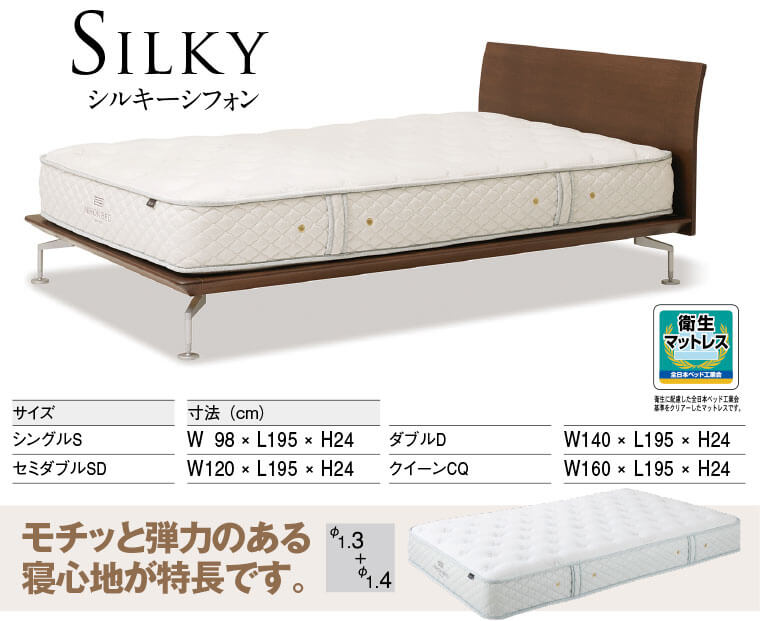 シルキーシフォン