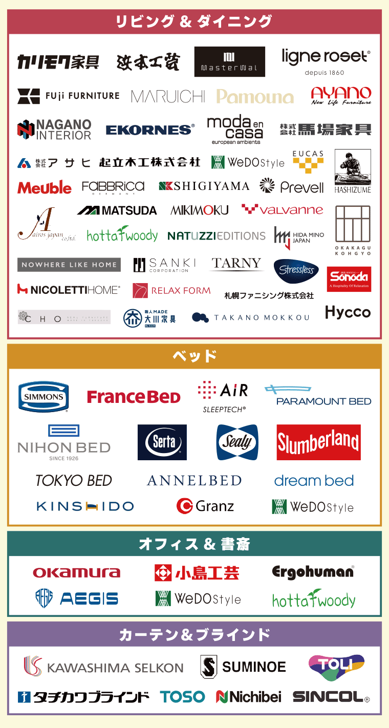 参加メーカー