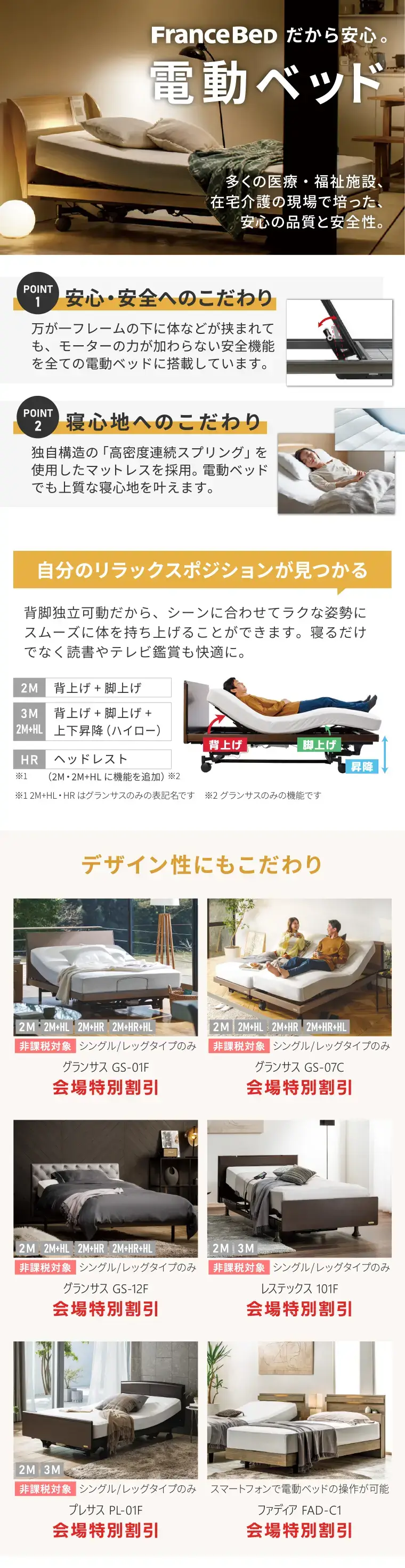 電動ベッド