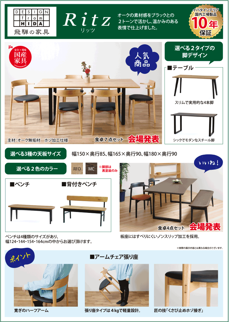 Ritzリッツ