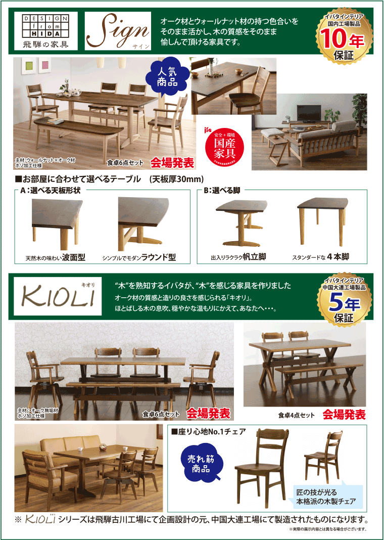 Signサイン