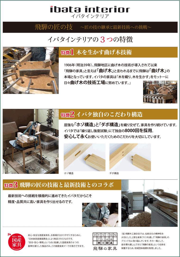イバタインテリア