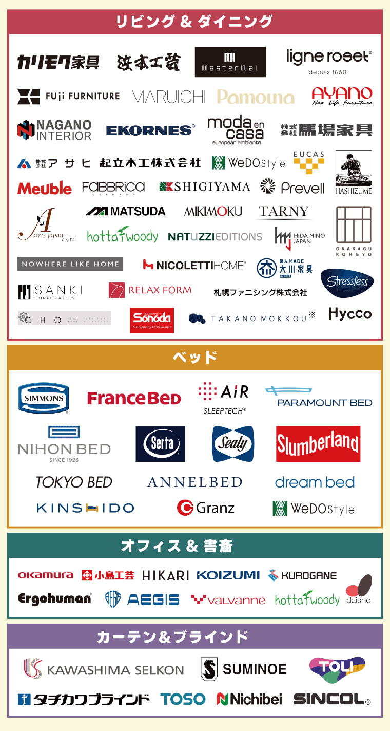 参加メーカー