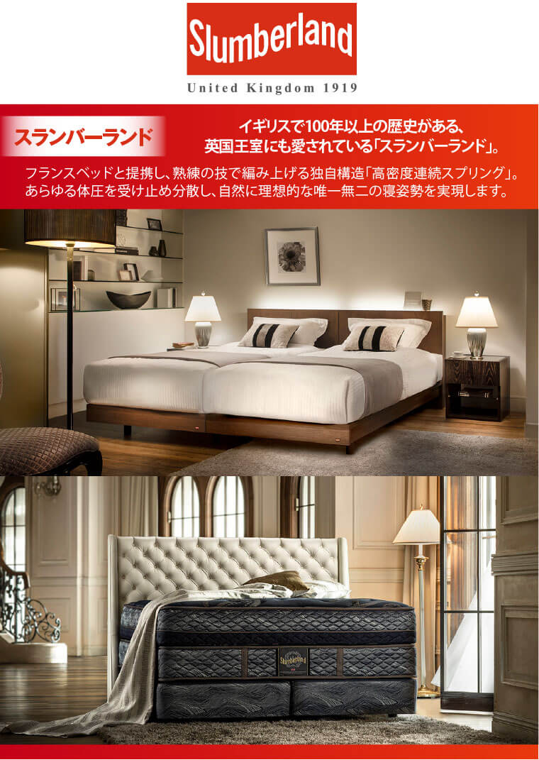 スランバーランド