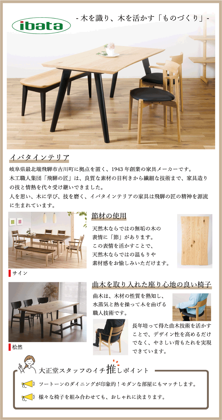 イバタインテリア