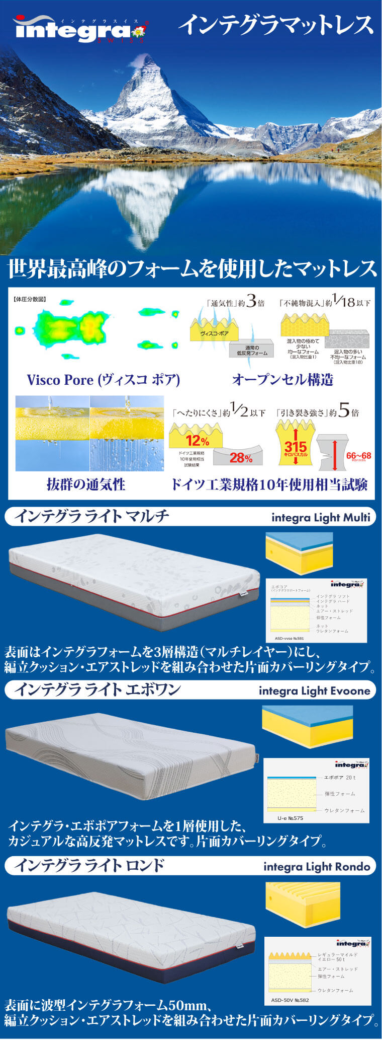 インテグラマットレス